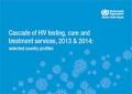 Cascade of HIV Testing, Care and Treatment Services, 2013 and 2014: Selected Country Profiles