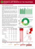 HIV/AIDS and ART Registry of the Philippines - May 2018