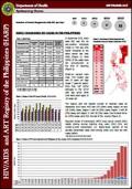HIV/AIDS and ART Registry of the Philippines: September 2015