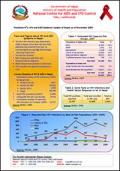 Factsheet 1: HIV and AIDS Epidemic Update of Nepal, as of November 2009