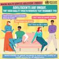 Infographics on Adolescent-Friendly Health Services