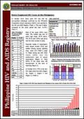 Philippines HIV/AIDS Registry: October 2014