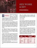 Indonesia: Sex Work and HIV/AIDS