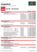 Statistical Yearbook for Asia and the Pacific 2017: Bangladesh SDG Datasheet