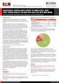 Behavioural Surveillance Survey in Timor-Leste, 2008: First Round Results For Men Who Have Sex With Men (MSM)