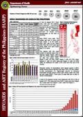 HIV/AIDS and ART Registry of the Philippines: July-August 2017