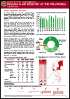 HIV/AIDS and ART Registry of the Philippines: February 2018