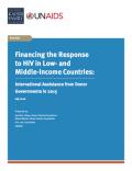 Financing the Response to AIDS in Low- and Middle-Income Countries: International Assistance from Donor Governments in 2015