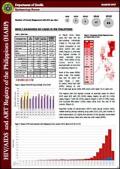 HIV/AIDS and ART Registry of the Philippines: March 2015