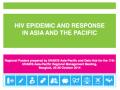HIV Epidemic and Response in Asia and the Pacific - Regional Posters