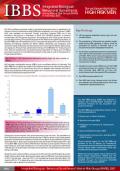 Integrated Biological-Behavioral Surveillance among Most-at-Risk Groups in Indonesia 2007: High-Risk Men (Fact Sheet)