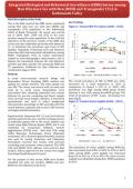 Integrated Biological and Behavioral Surveillance Survey among Men Who have Sex with Men and Transgender in Kathmandu Valley Round V – 2015 (Fact Sheet)