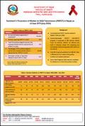 Factsheet 5: Prevention of Mother to Child Transmission (PMTCT) in Nepal, as of Asar 2073 (July 2016)
