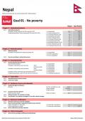 Statistical Yearbook for Asia and the Pacific 2017: Nepal SDG Datasheet