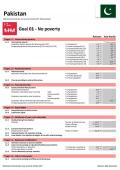 Statistical Yearbook for Asia and the Pacific 2017: Pakistan SDG Datasheet