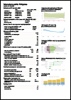 Philippines Tuberculosis Country Profile 2022