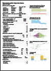 Papua New Guinea Tuberculosis Country Profile 2022