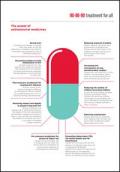 The Power of Antiretroviral Medicines: 90-90-90 Treatment for All
