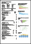 Thailand Tuberculosis Country Profile 2022