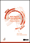 WHO Report on Surveillance of Antibiotic Consumption: 2016 - 2018 Early Implementation