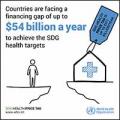 Infographics on Sustainable Development Goals (SDGs): Financial Gap to Achieve the SDG Health Targets