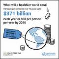 Infographics on Sustainable Development Goals (SDGs): What Will a Healthier World Cost?